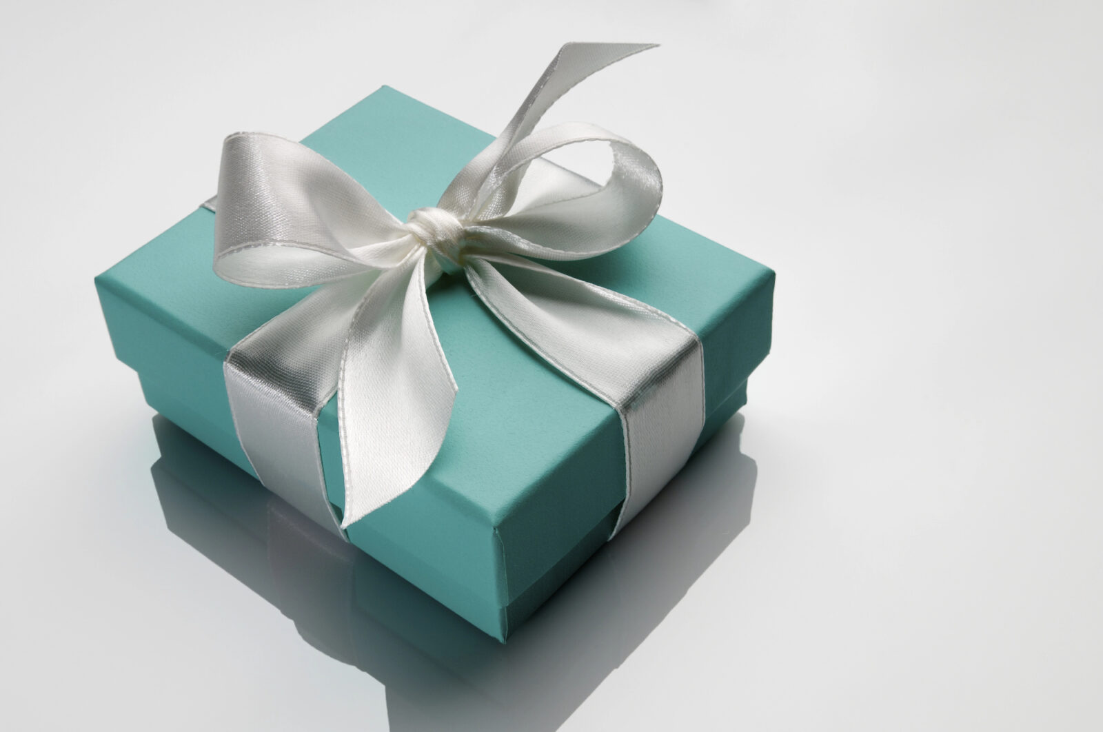 Za nakup darila za rojstni dan je zame pomembno, da imam za to dovolj časa za razmislek